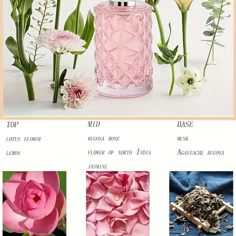 Cherry Blossom Perfume - Image 2