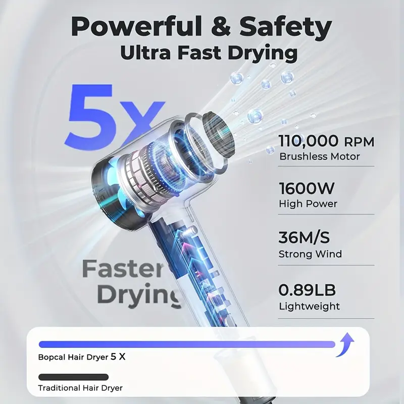 High-speed 200m negative ion hair dryer - Image 2