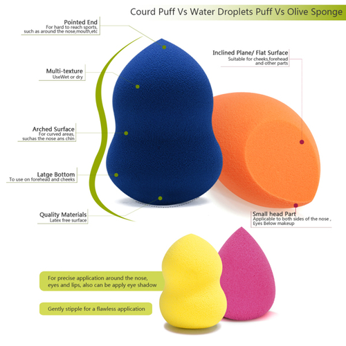 Miss Gorgeous London Makeup Sponge Set - Image 3