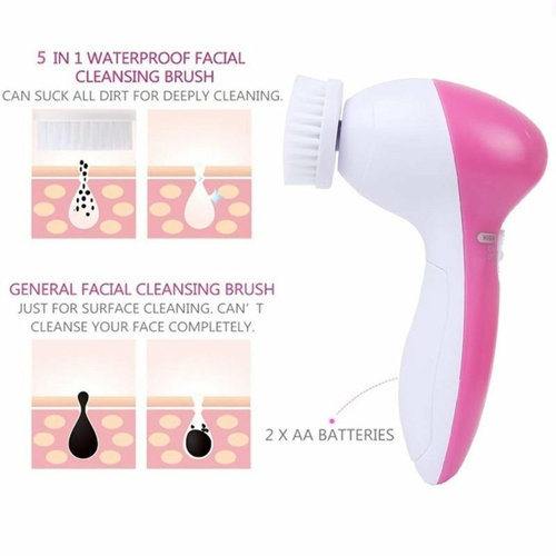 Face Massage Cleansing Brush 5 Pcs Set - Image 6