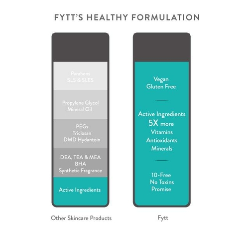 Detoxifying Exfoliating Mask - Image 5