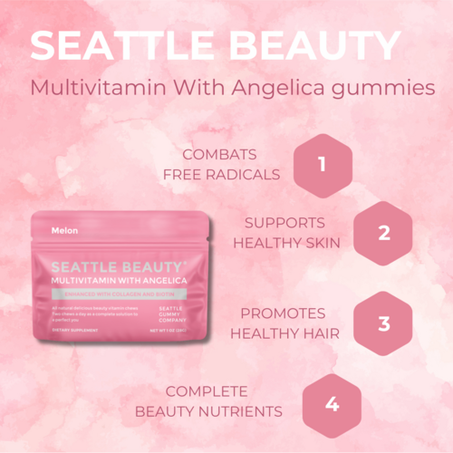 Multivitamin With Angelica Melon 12-Pack - Image 4