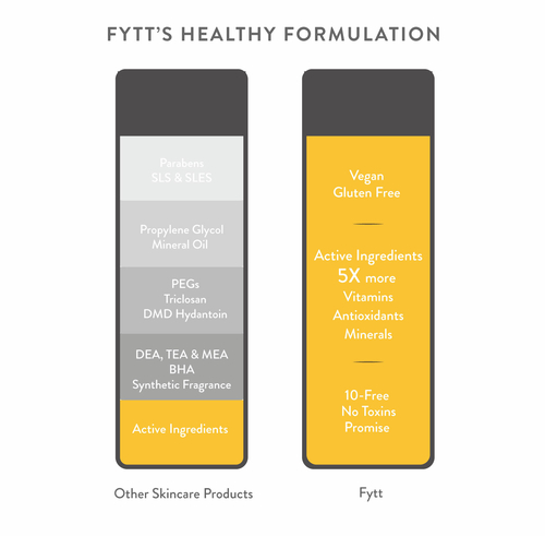 Brightening Exfoliating Mask - Image 2