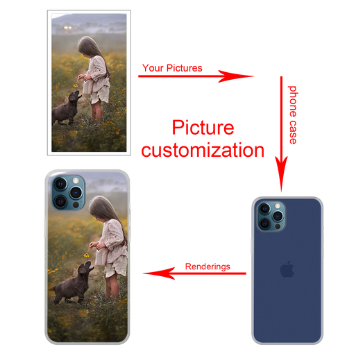 Custom Customized Phone Case For iPhone Xiaomi Google Samsung - Image 2