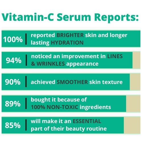 Bright Day Vitamin C Serum - Image 4